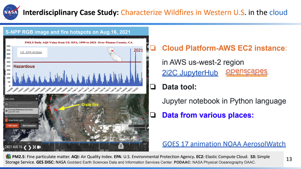 A slide from Pan's talk with a map of the United States wih an arrow pointing to the Dixie Fire in California, and a time series of fire hotspots showing spikes in 2021